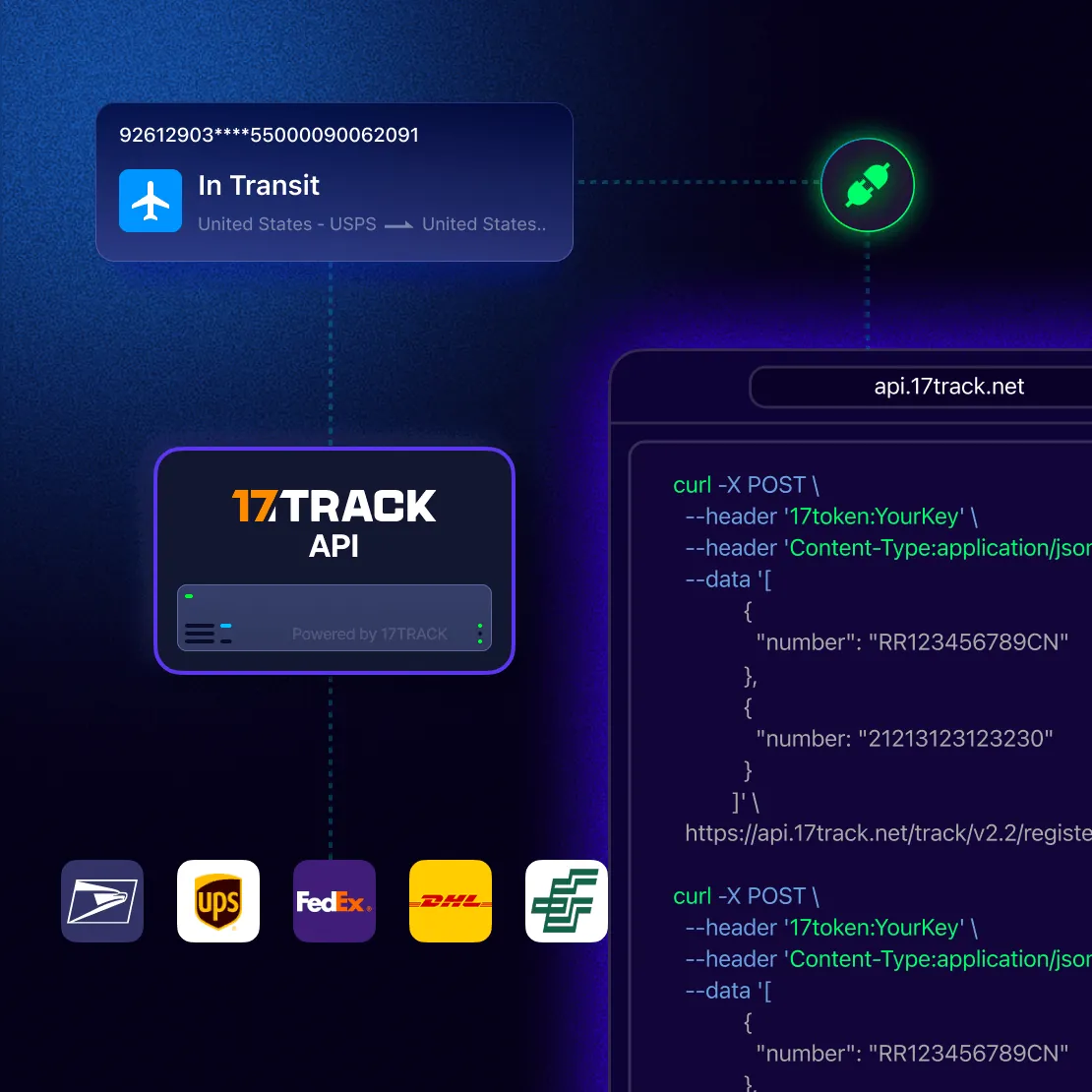 Scalable Developer APIs