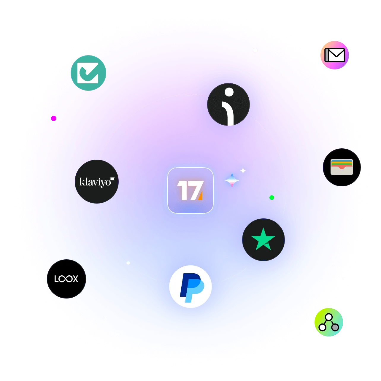 无缝集成驱动业务增长