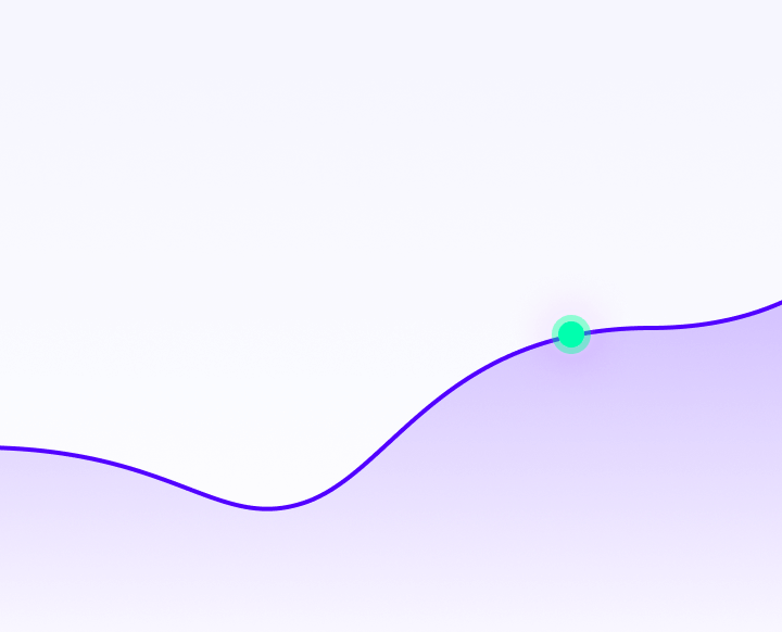 17TRACK – 10+ Years of Industry Experience