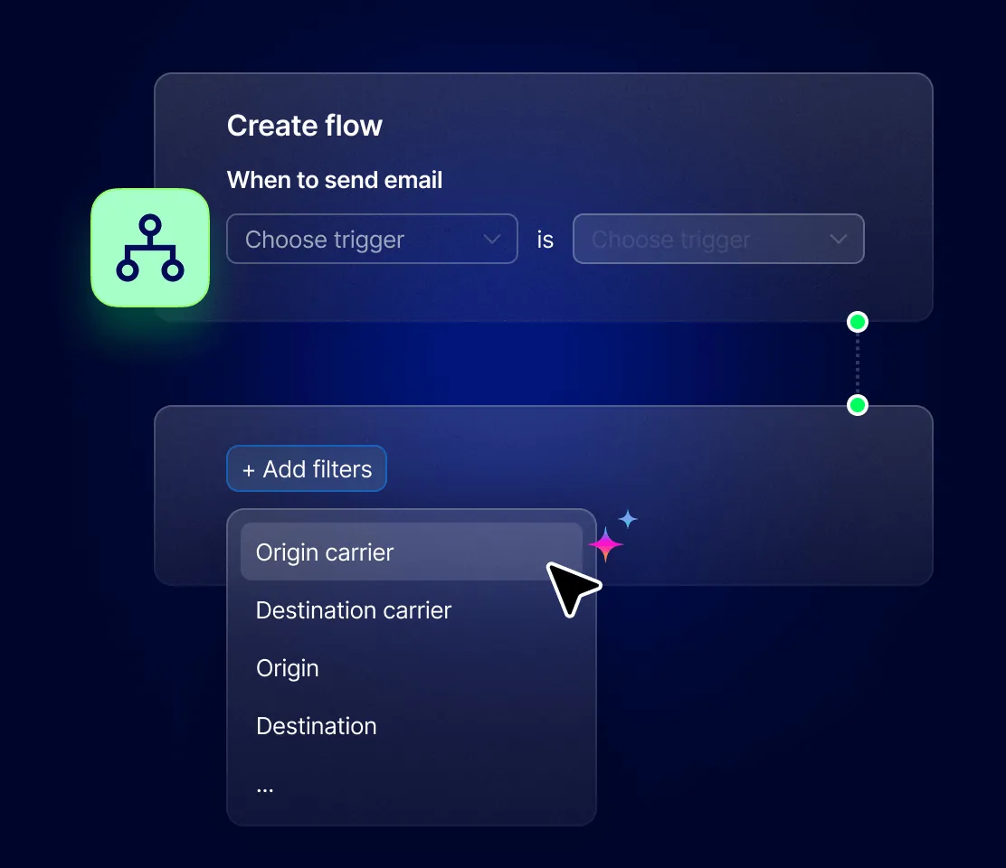 Notificações de E-mail Automatizadas