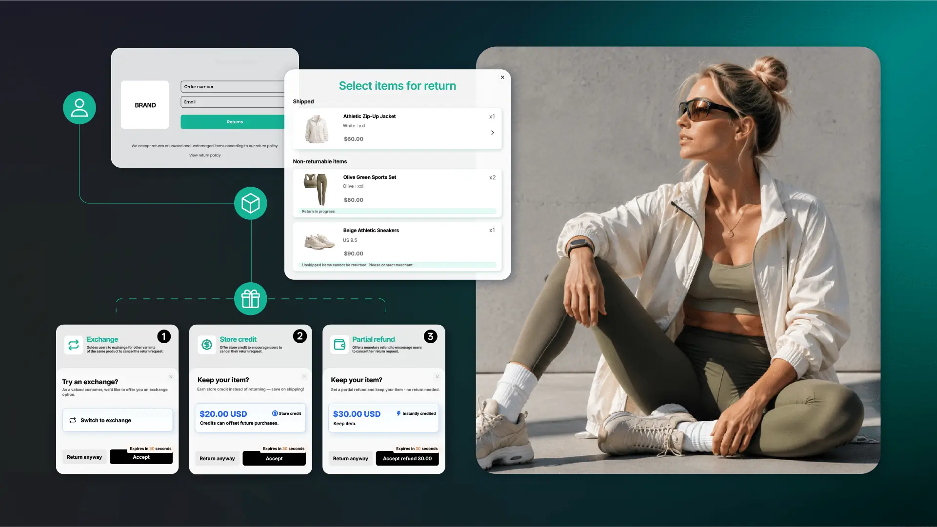 Shopifyの注文追跡でポストパーチェス体験を向上 - 17TRACK
