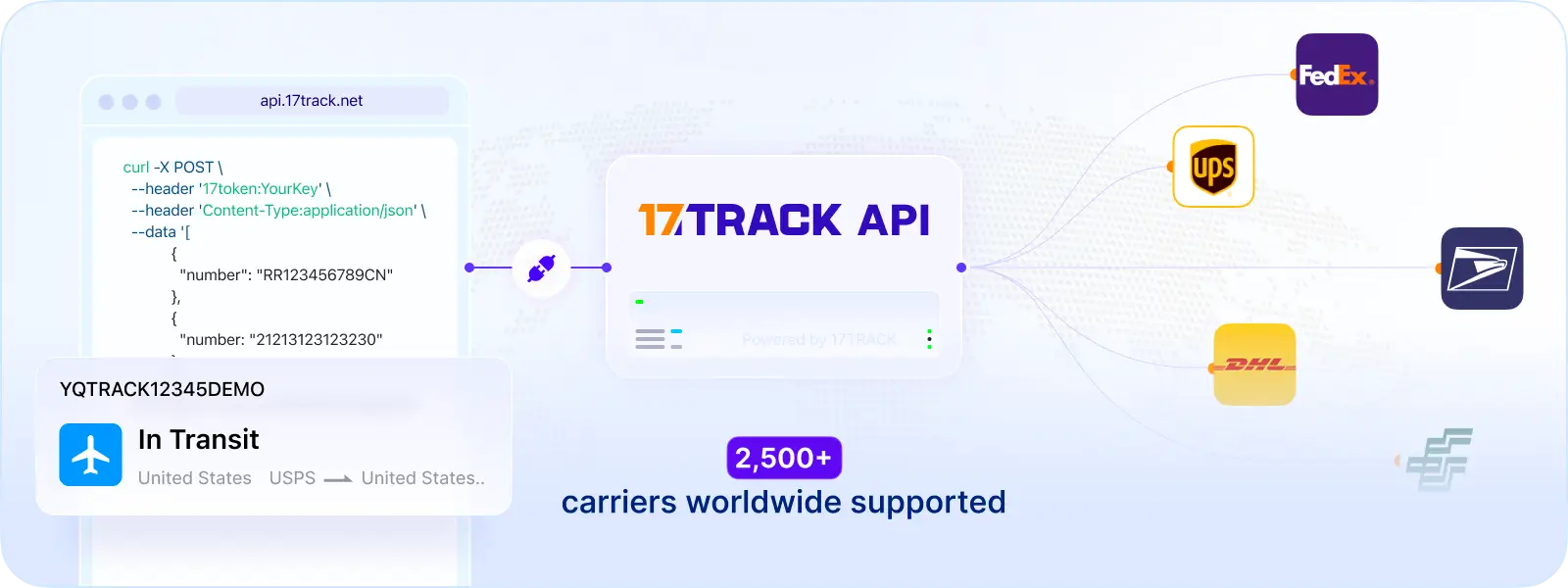 st cargo tracking number